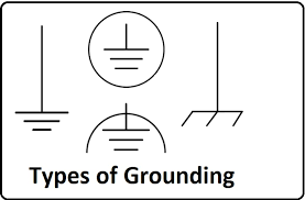 Grounding in Various Circuit Types